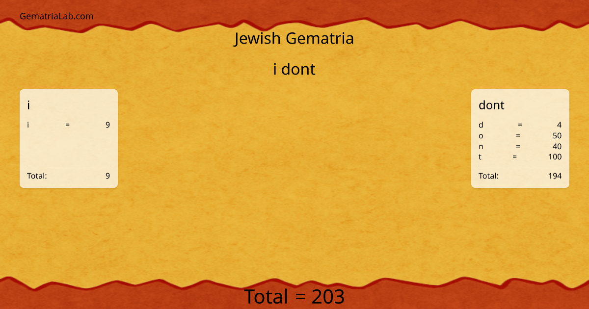 i dont in jewish Gematria
